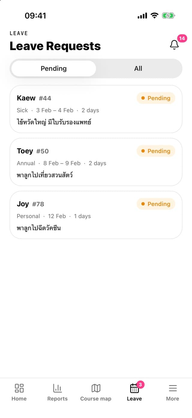 Actual screen from the app · Your whole team, on their phones