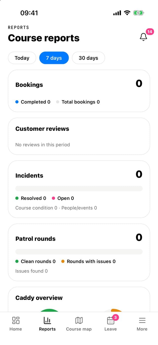 Actual screen from the app · Your whole team, on their phones