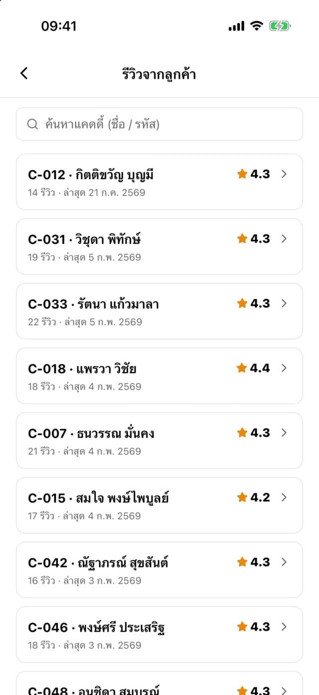 ภาพหน้าจอจากแอป · จบรอบ ลูกค้าให้คะแนนแคดดี้ทันที